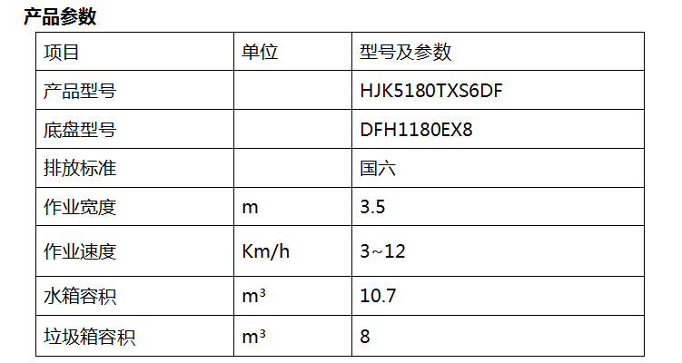 2��HJK5180TXS6DF��ϴɨ��.png